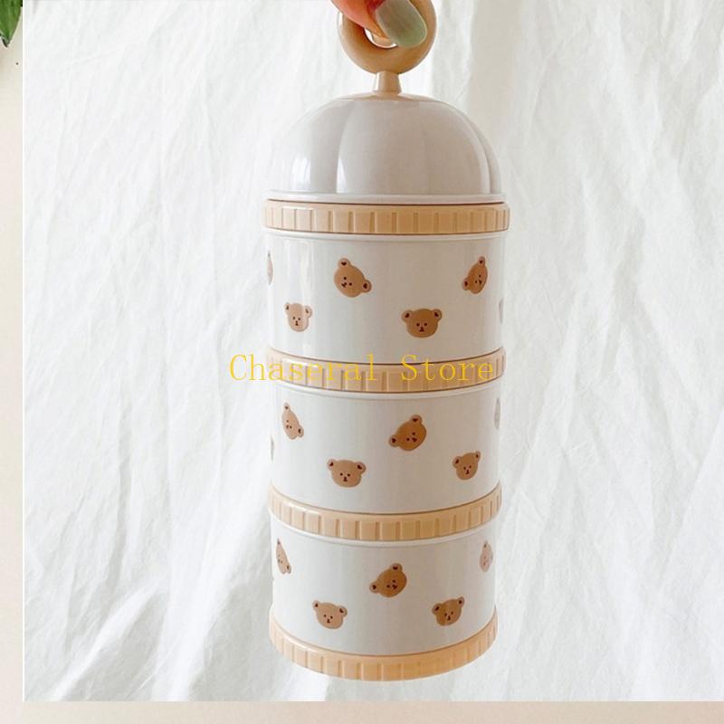 Caja dispensadora fórmula para - Dry Food Baby reseña y precio