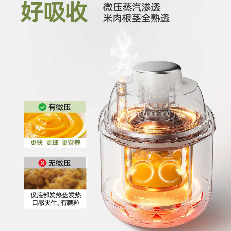 Procesador de Alimentos y Licu - Baby Food Blender And Steamer reseña y precio