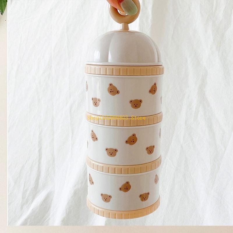 Caja almacenamiento leche en p - Dry Food Baby reseña y precio
