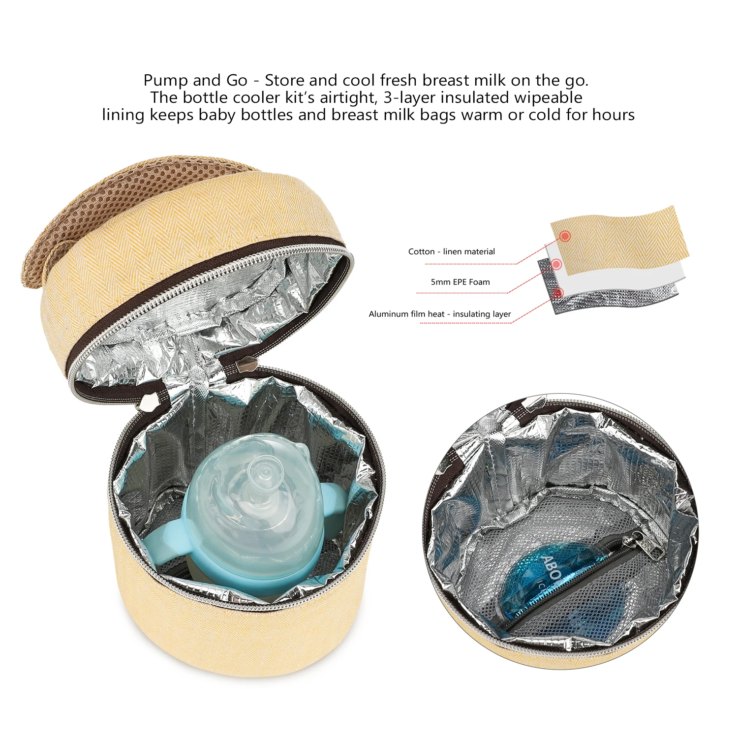 Bolsa para biberones impermeab - Baby Food Packaging reseña y precio